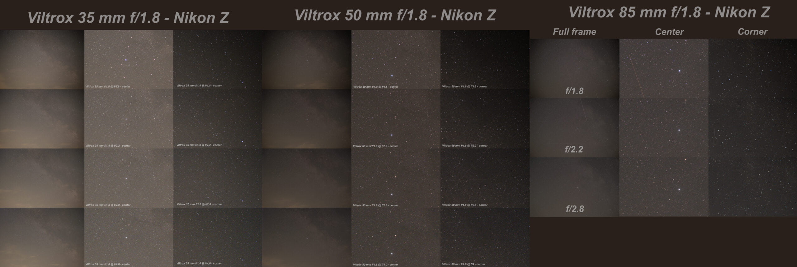 viltrox-zbiorczy-plakat-scaled-1